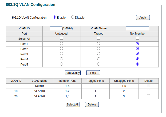 Switch final VLAN configuration Switch final VLAN configuration